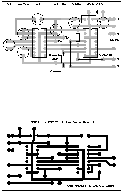 PCB and Overlay (full scale)